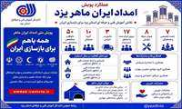 ارائه گزارش عملکرد پویش «امداد ایران ماهر» در استان یزد