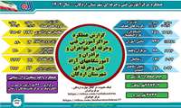 آموزش مهارتی ٣هزار و ٧٣٣ نفر در شهرستان اردکان در سال ۱